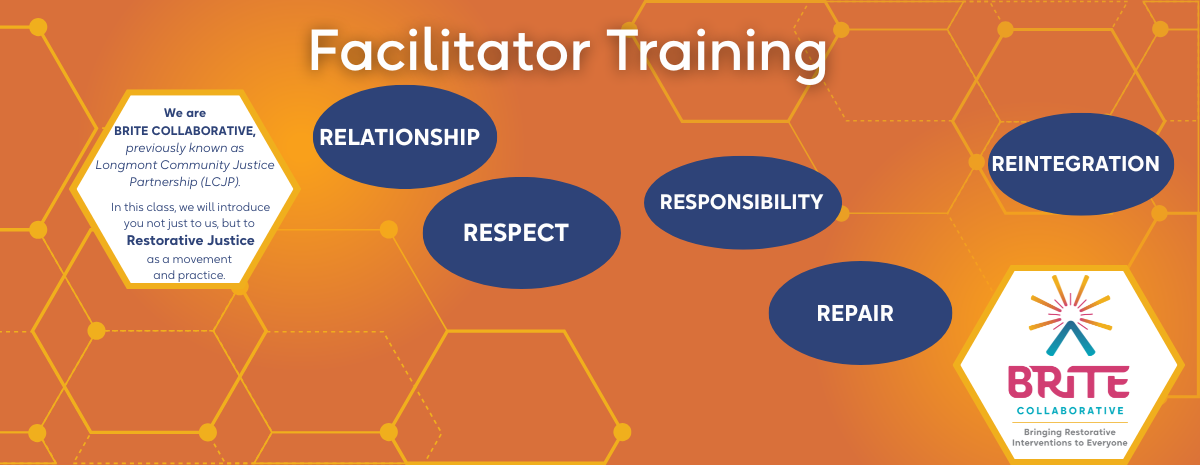 Facilitator Training - How to lead Restorative Processes